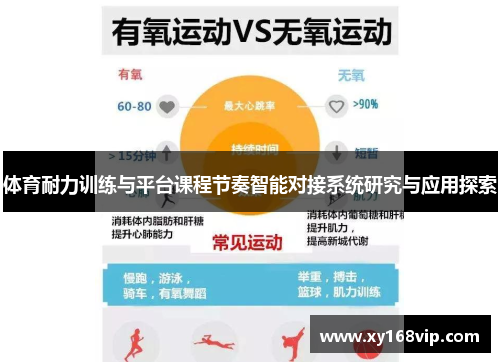 体育耐力训练与平台课程节奏智能对接系统研究与应用探索