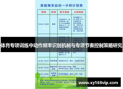 体育专项训练中动作频率识别机制与专项节奏控制策略研究