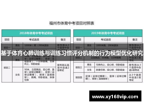 基于体育心肺训练与训练习惯评分机制的行为模型优化研究